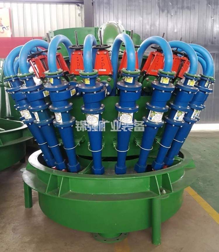 水力旋流器(圖2)