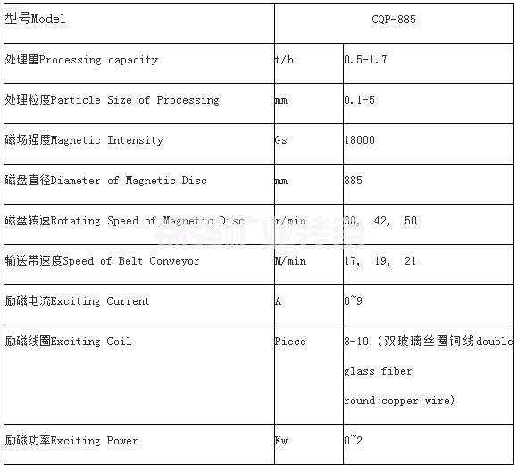 單盤磁選機(圖4)