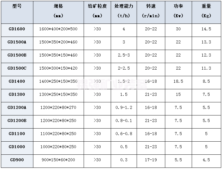 碾金機(圖4)
